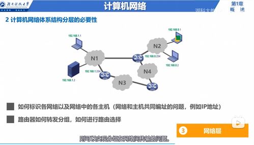 計算機網絡技術開發 現狀、挑戰與未來趨勢